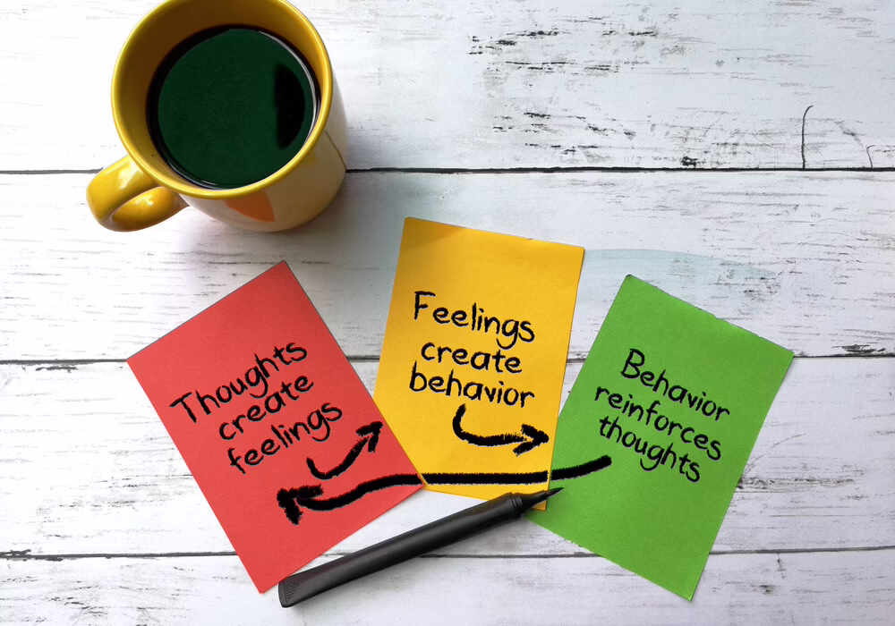 CBT explained on post-its next to a coffee cup